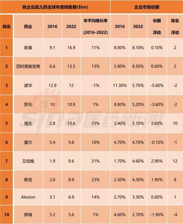 豪门国际官网-追求康健,你我一起开展