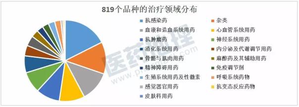 豪门国际官网-追求康健,你我一起开展