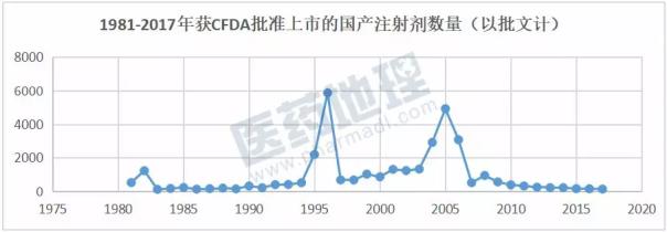 豪门国际官网-追求康健,你我一起开展