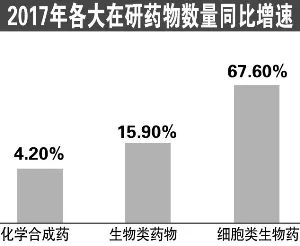 豪门国际官网-追求康健,你我一起开展
