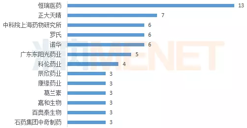豪门国际官网-追求康健,你我一起开展