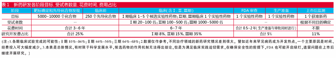豪门国际官网-追求康健,你我一起开展