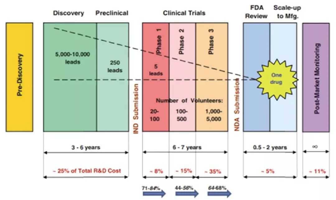 豪门国际官网-追求康健,你我一起开展