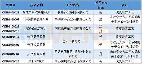 豪门国际官网-追求康健,你我一起开展