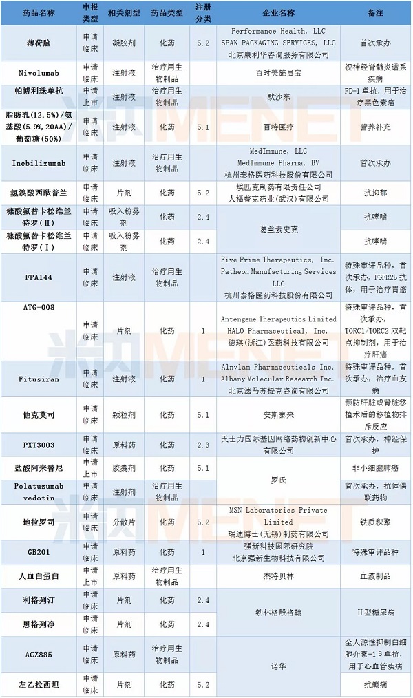 豪门国际官网-追求康健,你我一起开展