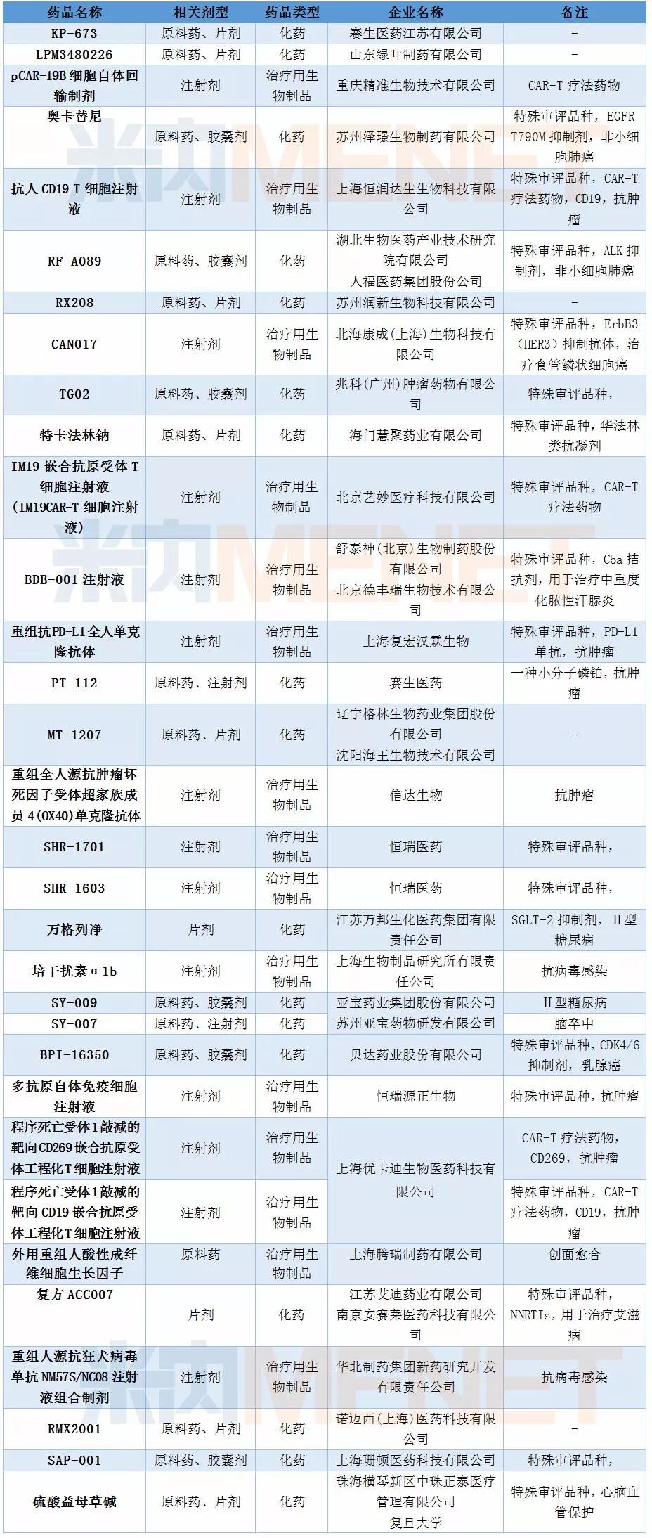 豪门国际官网-追求康健,你我一起开展