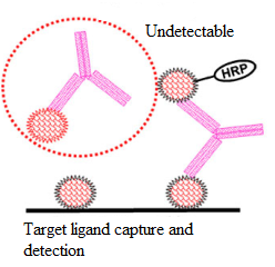 豪门国际官网-追求康健,你我一起开展