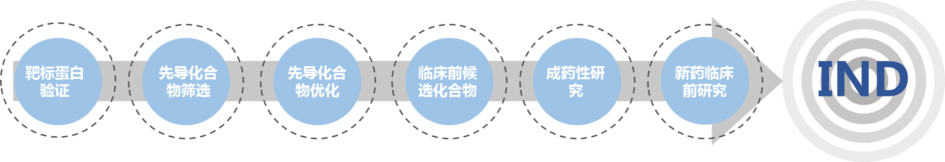 豪门国际官网-追求康健,你我一起开展