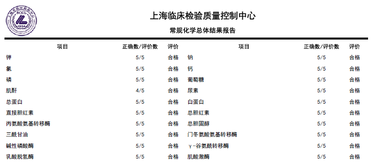 豪门国际官网-追求康健,你我一起开展