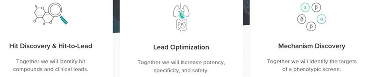 10亿美元相助！！！使用AI开发潜在重磅小分子疗法