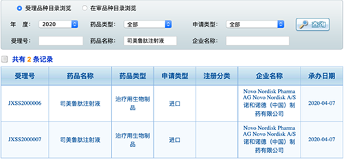 GLP-1降糖新王者，，索马鲁肽中国申报上市