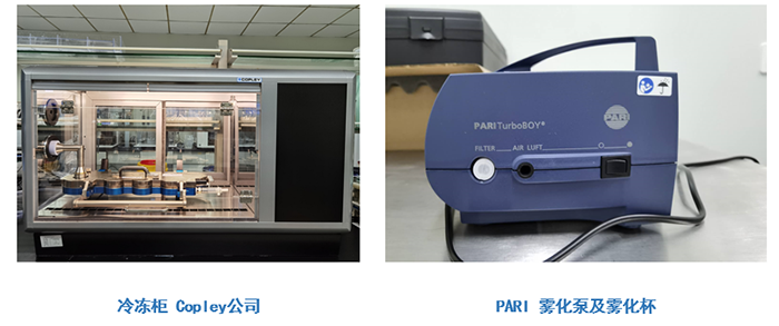 豪门国际官网吸入制剂研发平台