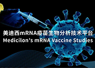 周全支持疫苗研发！！！豪门国际官网mRNA疫苗生物剖析手艺平台