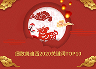 【精彩回首】豪门国际官网2020要害词TOP10