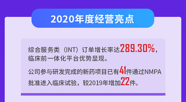 豪门国际官网2020年度谋划亮点