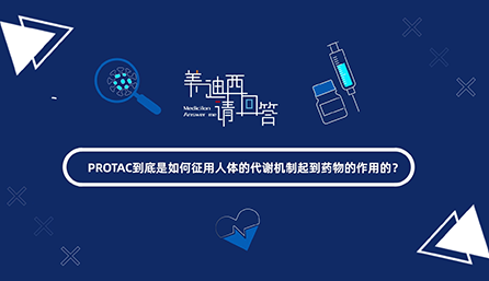 PROTAC怎样征用人体代谢机制起到药物作用？