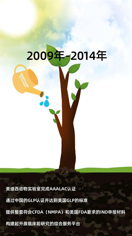 豪门国际官网2009-2014年开展历程.jpg