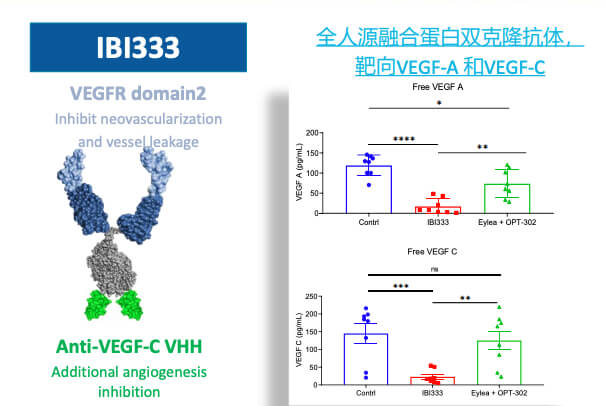 6-图片来自：：信达生物.jpg