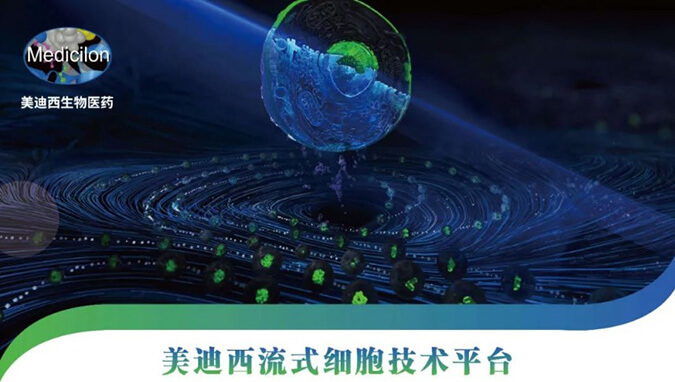 豪门国际官网流式细胞手艺服务平台.jpg