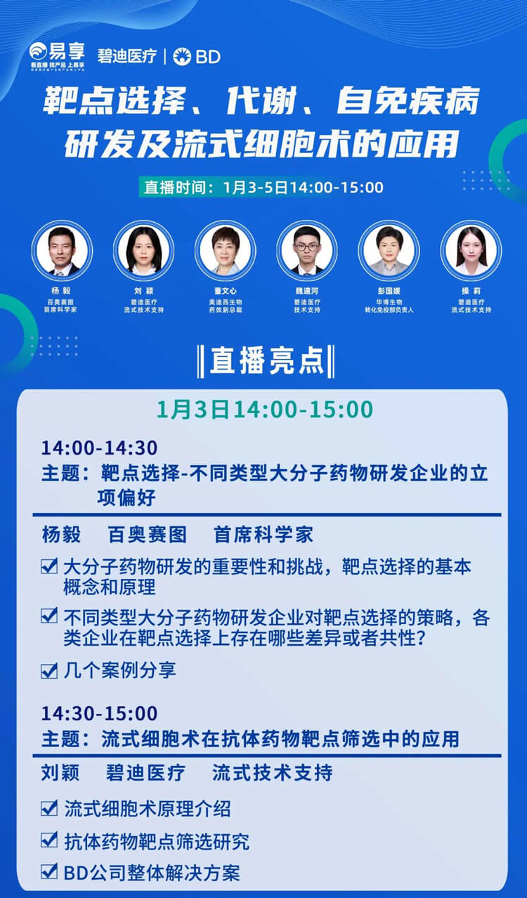 靶点选择，代谢，自免疾病研发及流式细胞术的应用-直播预告_01.jpg
