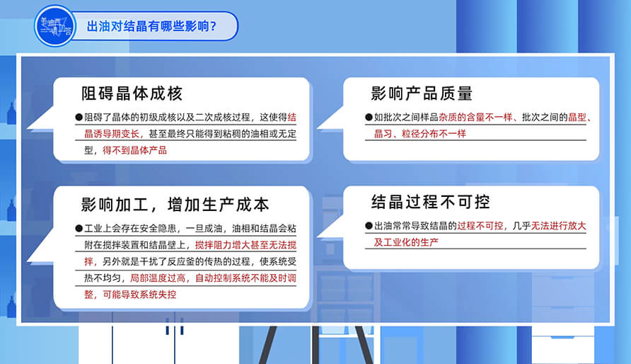 出油对结晶有哪些影响？？