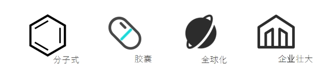 MEDICILON字体越发精练笼统，，，线条的加粗提高了辨识度