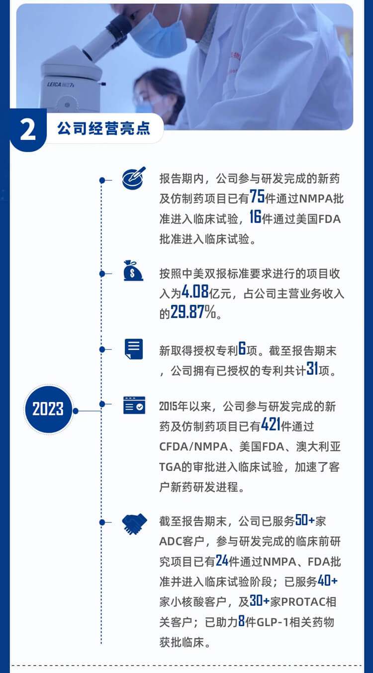 豪门国际官网2023年公司谋划亮点_3.jpg