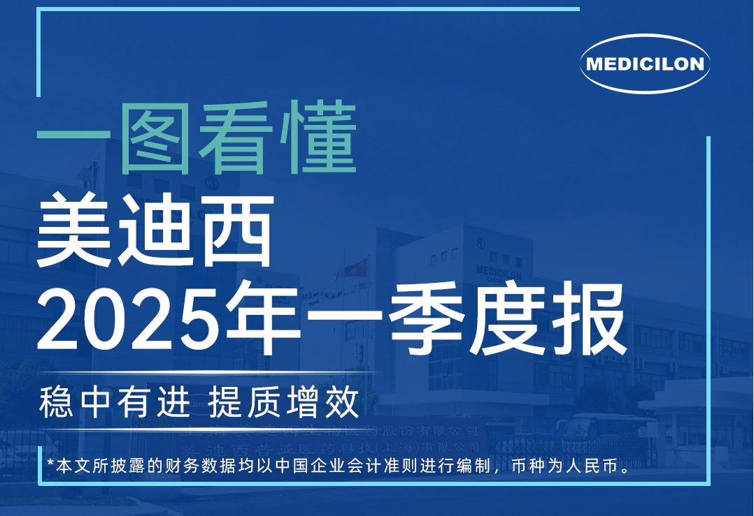 豪门国际官网2025年第一季度报