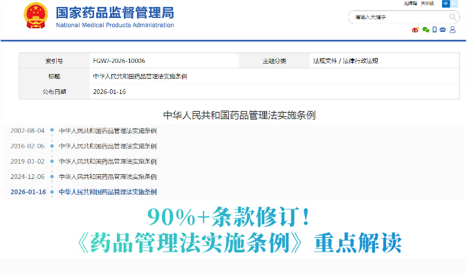 90%+条款修订！！《药品治理法实验条例》重点解读