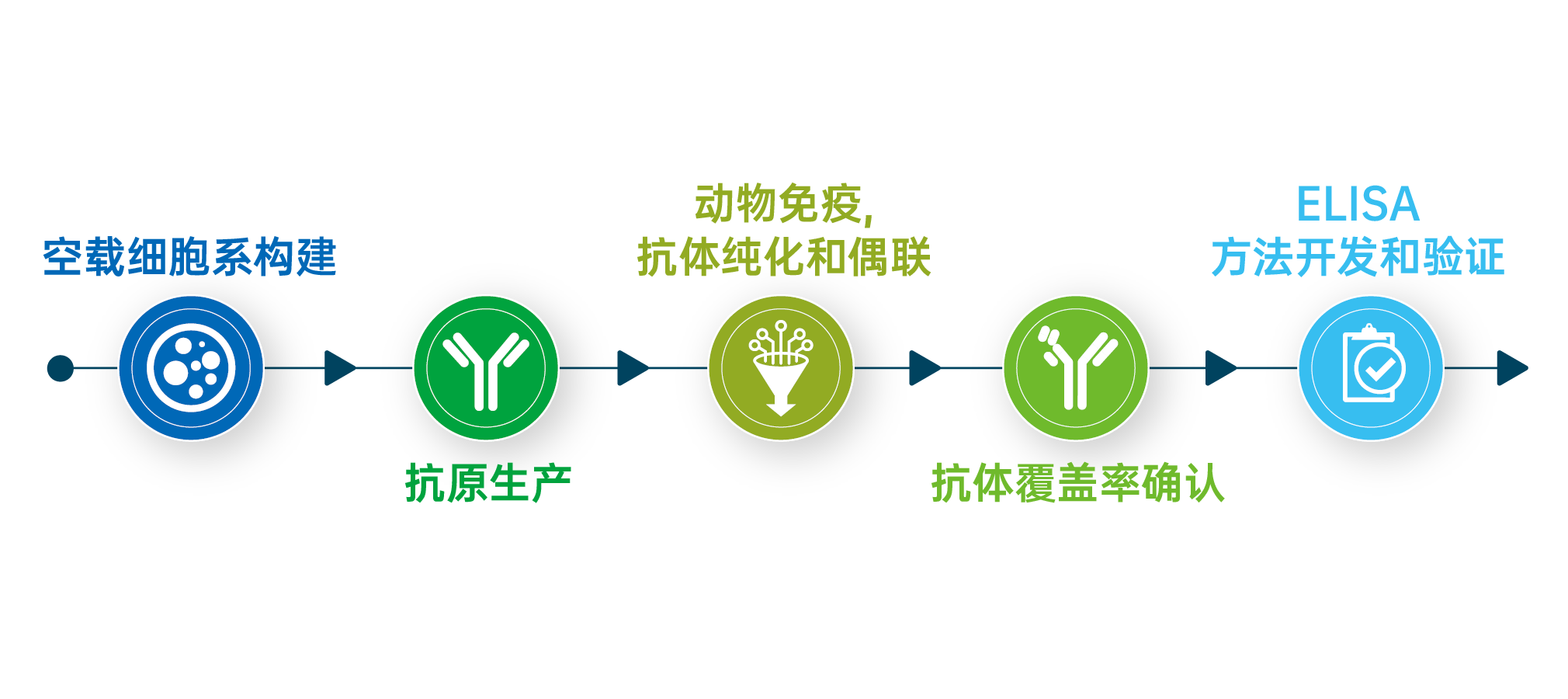九游会·J9 - 中国官方网站 | 真人游戏第一品牌